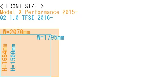#Model X Performance 2015- + Q2 1.0 TFSI 2016-